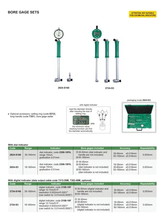 Set alexometro digital 18-160mm 3PCS INSIZE 2724-S3